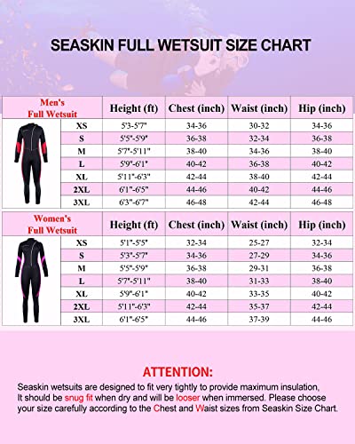 Image of Seaskin Wetsuits for Men Women 3mm Front Zip Full Wetsuit