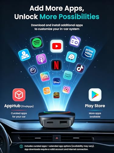 ATOTO CB4DT Wireless CarPlay Adapter and Magic AI Box With HDMI Output - Image 3