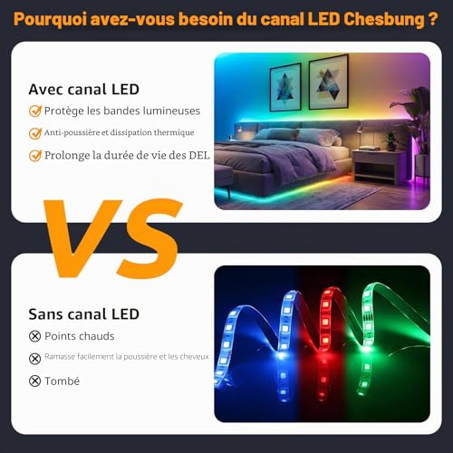 Chesbung Profilé LED en aluminium pour bandes LED, 6 profilés en aluminium en forme de V, 1 m, avec couvercle blanc laiteux, diffuseur LED avec connecteurs d'angle à 45 ° – vue 7