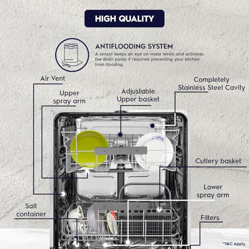 Electrolux ESA47220SW - Image 4 of 9
