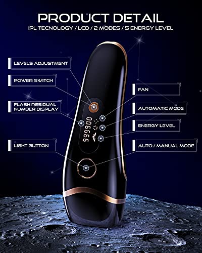 At-Home Laser Hair Removal for Women & Men, Permanent Painless IPL Hair Removal, Hair Remover Device for Face, Upper Lip, Chin, Bikini, Leg and etc