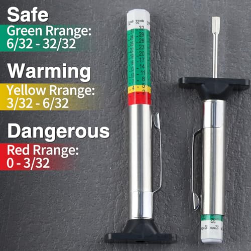 Image of Color Coded Tire Tread Depth Gauge 32nds with Pencil Tire Pressure Gauge 5-50 PSI, Air Pressure Gauge for Tires, Professional Tire Thread Meter Tool for Motorcycle,School Bus,SUV