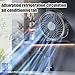ventilador montado en la pared: funciones oscilantes e inclinables Imagen de ventilador montado en la pared: funciones oscilantes e inclinables