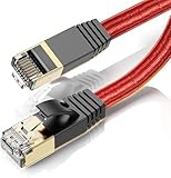 Cat 8 Ethernet Cable 6 ft (2Pack) Flat Internet Network RJ45 Cable Shielded High Speed 2000Mhz 40Gbps LAN Patch Cables Cords for Outdoor, Gaming, Xbox, PS4, Router - Red