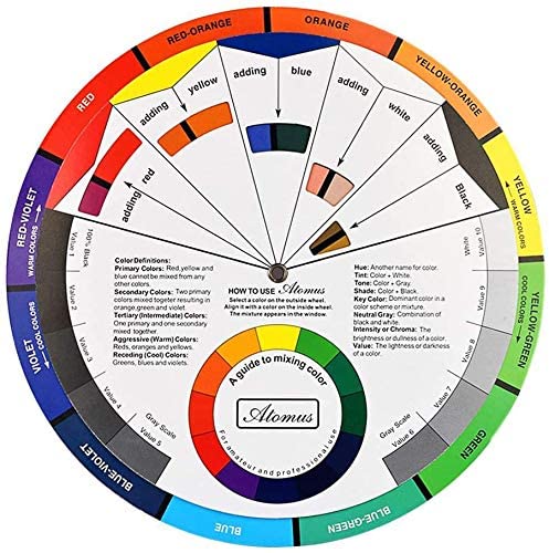 53arts Colour Wheel Chart To Guide The Beginner Two Sided | Desertcart ...