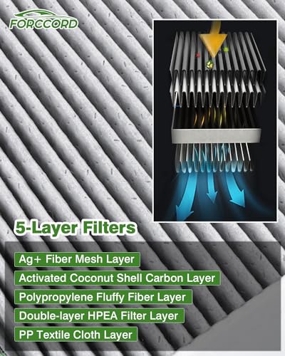 Image of 4-Pack Cabin Air Filters for Tesla Model Y 2020-2024 2025 2026 | Cabin Filter Automotive Replacement Passenger Compartment Air Filters Car Accessories