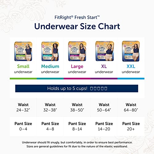 Fitright Fresh Start Incontinence And Postpartum Underwear For Women, Xl, Beige (48 Count) Ultimate Absorbency, Disposable Underwear With The Odor-Control Power Of Arm & Hammer #TOP5