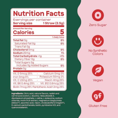 Twyst Electrolyte Hydration Packets, Watermelon Lime, 6 Single Serve Straws