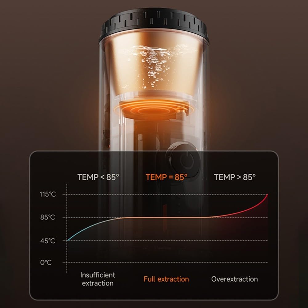Macchina per caffè espresso portatile con ricarica USB, macchina da caffè elettrica da viaggio, tazza termica per auto, ufficio, campeggio e viaggi d'affari, design compatto per caffè fresco da