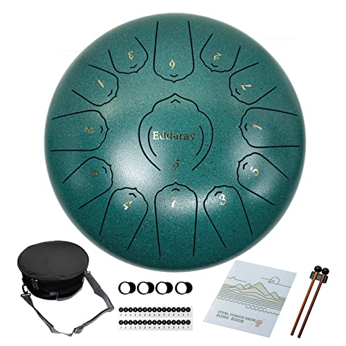 Best Orchestral Drums Vst Expert Review The Modern Record