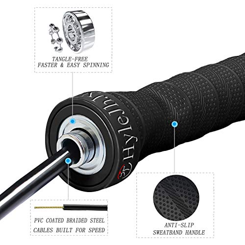 HyleJhJy Skipping Rope with Ball Bearings Rapid Speed Jump Rope Cable and Sweatband Handles Ideal for Aerobic Exercise Like Speed Training, Extreme Jumping, Endurance Training and Fitness Gym,black
