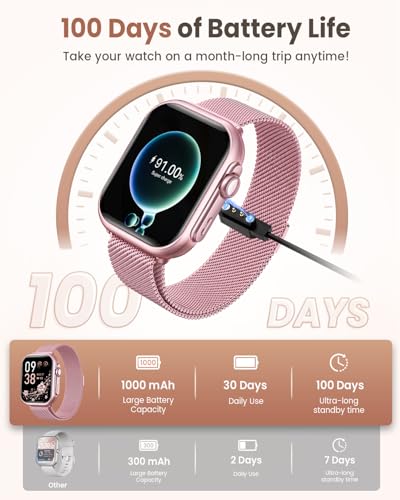 Image of Smart Watch for Women Men Fitness: Smartwatch for iPhone Android with SpO2 Blood Oxygen /Heart Rate Monitor, Sleep Tracking, Bluetooth Calls , 120+ Sports Modes, IP68, 2 Bands 30-Day Battery Life