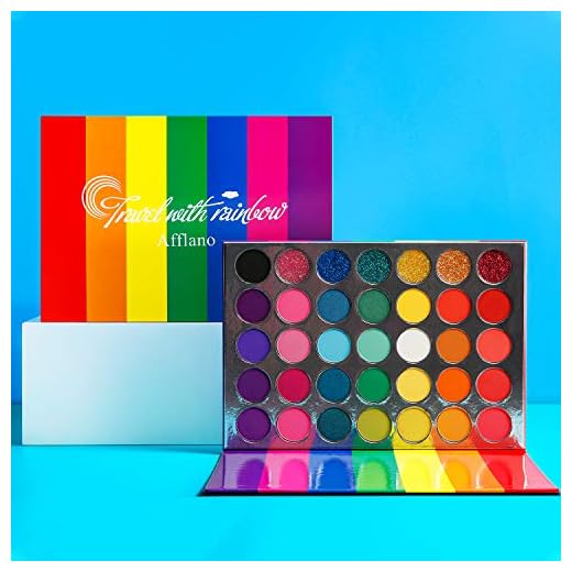 Afflano Eyeshadow Palette Colorful Rainbow Matte And Shimmer Pressed Glitter, Pigmented Eye Shadow Pallets Pink Red Orange Yellow Green Blue Purple 35 Color,Blendable Bright Makeup Palette For Women