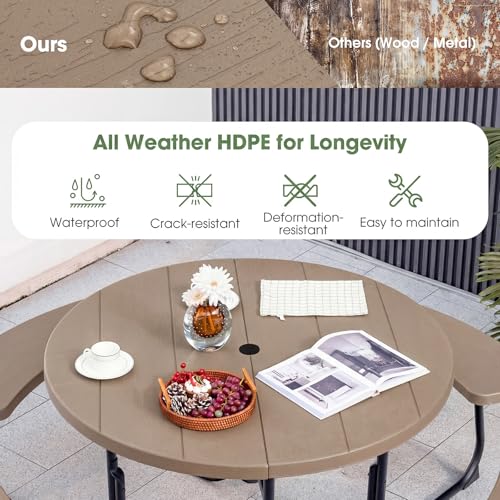 Image of Tangkula 8 Person Picnic Table, Outdoor Round Picnic Table with 4 Built-in Benches, Umbrella Hole, Metal Frame & HDPE Tabletop, Outside Table and Bench Set for Backyard, 2300lbs Weight Capacity