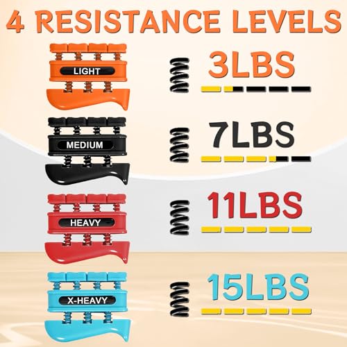 Image of DICYWUDI Grip Strength Trainer, Finger Strength Trainer for Grip Strength Training for Fingers, Wrists, and Hands for Home, Office, Gym, Climbing, Athletes, Musicians, and Therapy