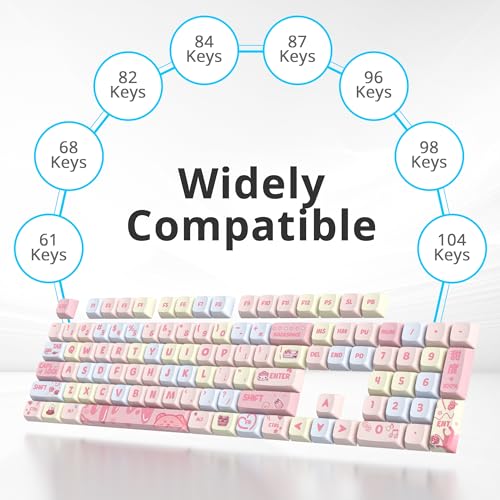Image of XDA Profile Keycaps 133 Keys PBT Keycap Dye-Sublimation Custom Keycaps for MX Switches 60% 75% 100% Mechanical Gaming Keyboards(Cream Strawberry)