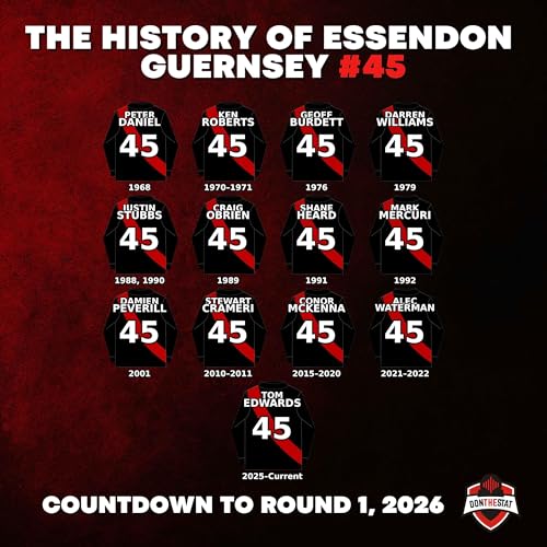 Don The Stat Countdown to 2026 - 45 Days to Round 1 Podcast Por  arte de portada