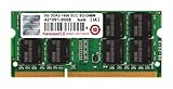 TS1GSK72V6H [SODIMM DDR3 PC3-12800 8GB ECC]