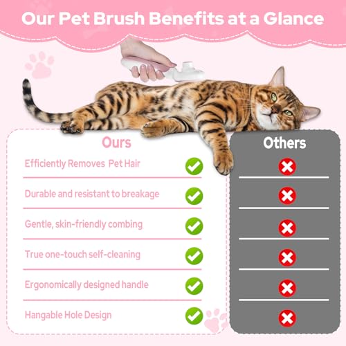 Zivacate Katzenbürste Hundebürste, Selbstreinigende Zupfbürste, Hundekamm Fellbürste Hund Sanft Entfernt Unterwolle, Massage Fellpflege Bürste für Mittel und Langhaar Hunde Katzen - Pink-Weiß