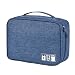 Ruyosn Borsa Accessori Elettronici Porta Elettronica Impermeabile Porta Cavi Borsa Organizza Bag Elettronica Viaggio Borsa Organizzatore Custodia Cavi per Cavi Disco Rigido Caricatore Portatile Blu
