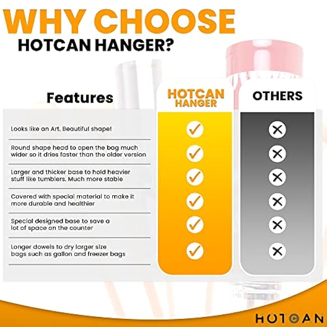 Beech Wood Plastic Bag Drying Rack - Reusable Bag & Bottle Dryer, Space-Saving Design for Kitchen, Easily Assembled and Disassembled for Storage