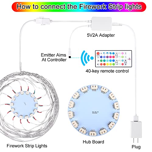 Just E Joy Fireworks Led Strip Lights - Bedroom Music Synchronized Color-Changing Led Light, App Control Firework Led Light For Home, Party, Holiday Decoration (White) #TOP3