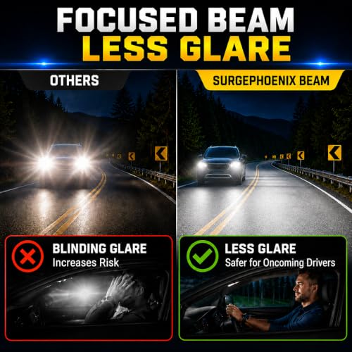 Image of 9005 9006 Fog Light Bulbs Combo, Super Bright 100,000LM 1000% Brighter, 2026 Updated Light Bulbs, True 1:1 Mini Halogen Size, HB3 HB4 Off Road Light or Fog Light Bulbs, Pack of 4