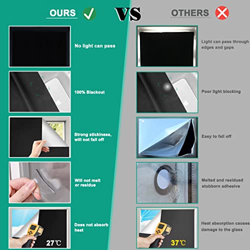 100% Blackout Blind, 145 X 250CM Portable Blackout Blind with 30X Nano Tape,Stick on Blackout Blinds for Windows Fits Any Size Shape, Temporary Blackout Blinds for Bedroom Nursery Loft Travel RV Car