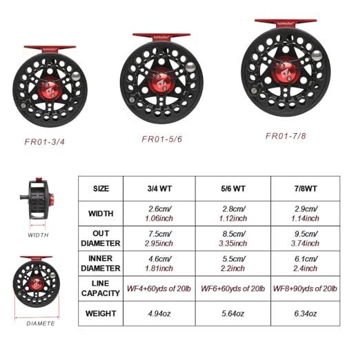 Kylebooker Fliegenfischrolle große Laube mit Aluminium-Körper Fliegenrolle (5/6wt,Silver)