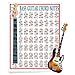 Walrus Productions Mini Laminated Chart, Bass