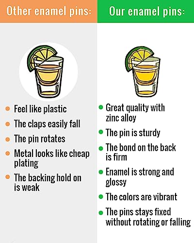 Image of Axex Cute Enamel Pins for Backpacks, Bags & Jackets - Aesthetic & Funny Decorative Pins for Lanyards, Hats & More