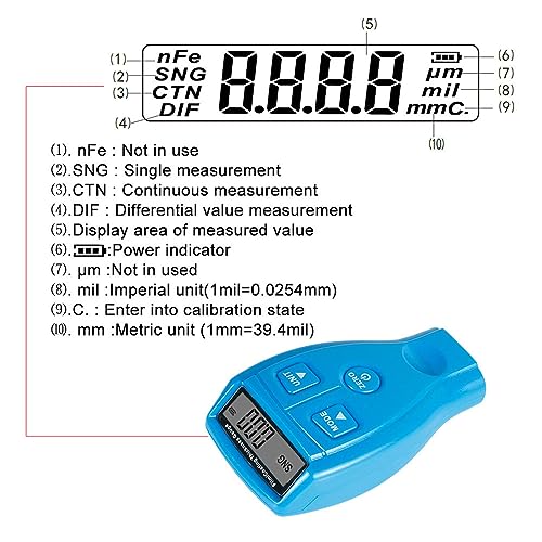 Medidor de grosor de pintura digital para autos miniatura 3
