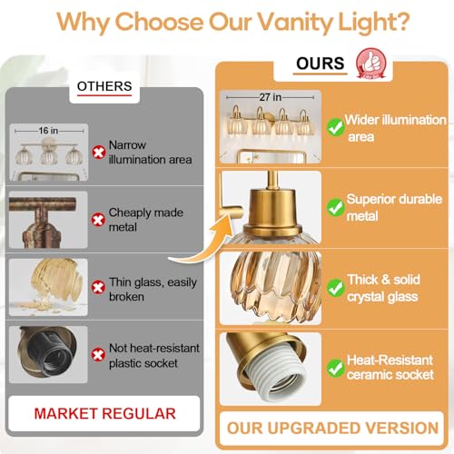 Image of 4-Light Bathroom Light Fixtures, 27 inch Brushed Gold Vanity Lights for Bathroom with Ribbed Amber Tulip Glass Shade, Vintage Bathroom Vanity Lighting Fixtures Over Mirror for Bedroom Living Room Hallway