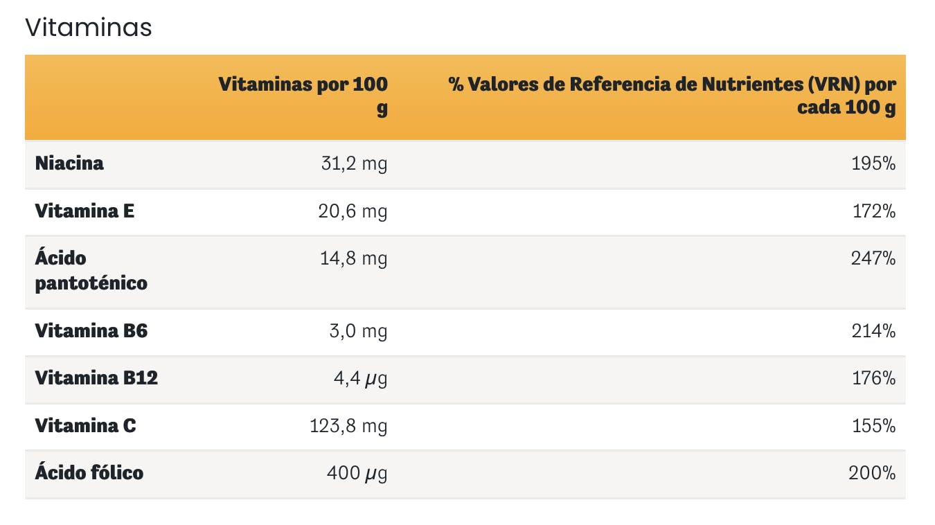 nimm2 Soft Caramelos Masticables Rellenos de Zumo de Frutas con Vitaminas Bolsa 800g