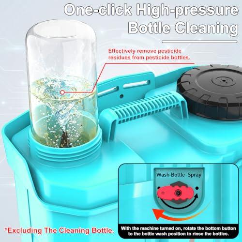 Backpack sprayer - image 4