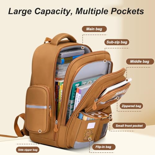 Kawaii Capybara Backpack - Large-Capacity WaterproofBackpack CapybaraBackpacks Set (1Pcs)3