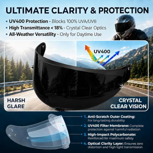 Image of PSLER Pista GP RR visor - Pista Helmet Visor Motorcycle Face Shield Replacement for Pista GPR CORSA-R Pista GPRR RACE 3,Black
