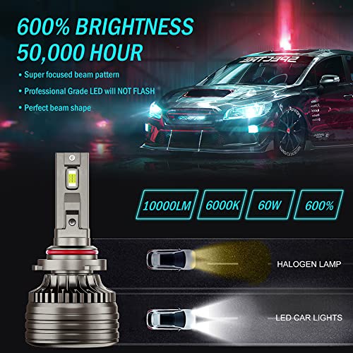 Txbilmoo Fit For 2013-2015 With Projector Dodge Ram 1500 2500 3500 Led Headlight Bulbs 6000K Cool White 70W 28000 Lumens 9005 High Beam + 9012 Low Beam + 9145 Led Fog Light,Pack Of 6 #TOP2