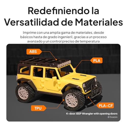 Filamento multicolor PLA ELEGOO Centauri Carbon 2 Canvas 8x250g para impresión 3D FDM 3