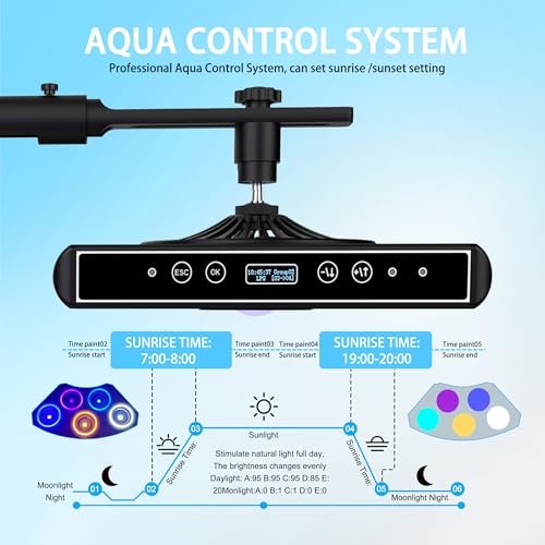 Aquarium Lights-100 watt 5 Channels Sunrise Sunset Moonlight Reef Lights for Coral SPS LPS Saltwater Tank - Image 5