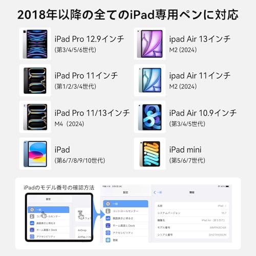 undefined 【コスパの神】HJCE iPad用ペン ipad mini 7対応 アップルペンシル 超急速充電 タッチペン スタイラスペン ピクセルレベルの精度と低いレイテンシー ipadペンシル対応 磁気吸着/傾き感知/パームリジェクション 2018年以降iPad/iPad Pro/iPad Air/iPad mini対応 (グレー) の商品画像 6