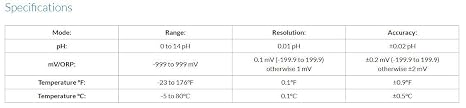Sper Scientific Lab Ph Meter Benchtop 860031 - Large Display Ph-Mv Meter 0 to 14 pH Range, Ph Water Testing Equipment, Ph Water Meter for Field and Laboratory - 4 pc