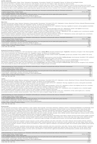 CAPTAIN PLAY | Adventskalender Füllung | mit Schokolade und Süßigkeiten | 24-teilig | Adventskalender 2025 selber befüllen mit zufälliger und überraschender Auswahl