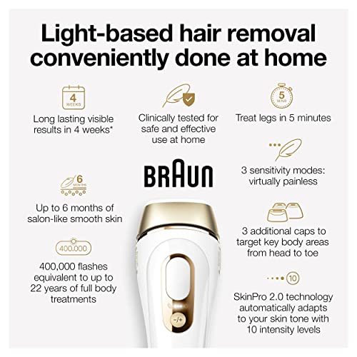 Braun Ipl Long-Lasting Hair Removal System For Women And Men, New Silk Expert Pro 5 Pl5347, Head-To-Toe Usage, For Body & Face, Alternative To Salon Laser Hair Removal, With 3 Extra Caps #TOP2