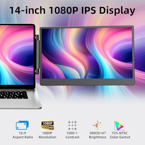 Image of BOSII Laptop Screen Extender Monitor - 14 Inch Dual IPS FHD 1080P HDMI /USB-A /Type-C Extended Portable Monitor for Laptops (Maximum Length: 15.74 inch) Compatible with Windows Mac Travel Work S3