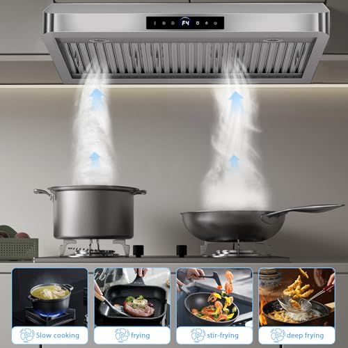 Image of 36 inch Under Cabinet Range Hood 1200 CFM with 4-Speed Gesture Sensing & Touch Control, Stainless Steel Kitchen Stove Vent Hoods with 2 LED Lights, Time Setting, Dishwasher-Safe Baffle Filters