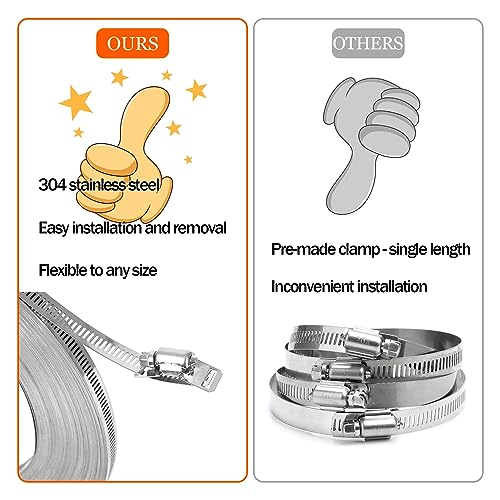 Dianrui K-M1-058-15 Diy Hose Clamps 12Ft 304 Stainless Steel Metal Strap + 8Pcs Stronger Fasteners Assortment Kit Large Adjustable Pipe Clamps Band Clamp thumb #4
