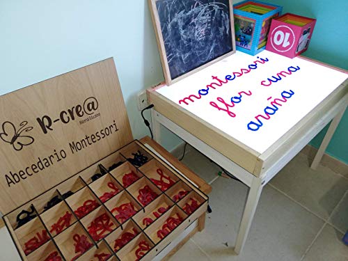 R-Crea - Abecedario Montessori Castellano-Catalan