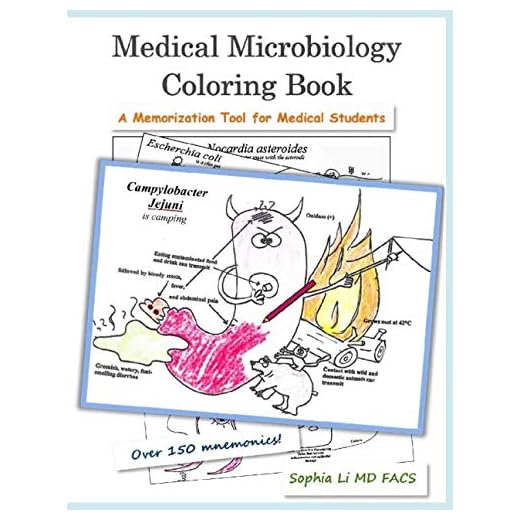 Medical Microbiology Coloring Book: A Memorization Tool for Medical Students
