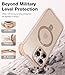 TORRAS Desert Titanium for iPhone 16 Pro Max Case, [Military Grade Drop Tested][Fit for MagSafe] [Built-in Stand] Translucent Slim Soft Edge Case for iPhone 16 Pro Max 6.9
